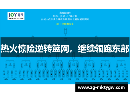 热火惊险逆转篮网，继续领跑东部