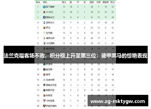 法兰克福客场不败，积分榜上升至第三位：德甲黑马的惊艳表现
