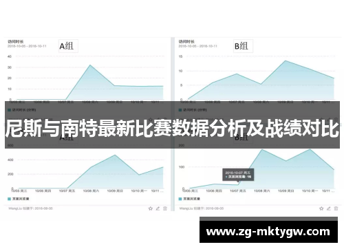 尼斯与南特最新比赛数据分析及战绩对比