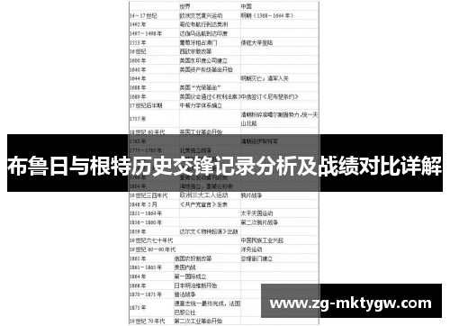 布鲁日与根特历史交锋记录分析及战绩对比详解